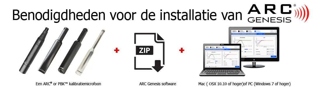 ARC Genesisi benodigdheden ARC Genesisi benodigdheden